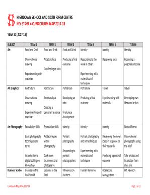 Fillable Online highdown school and sixth form centre key stage 4 curriculum map ... Fax Email ...