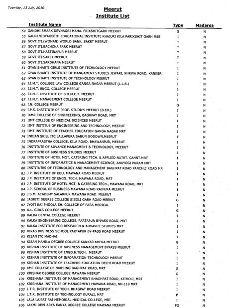 Undergraduate Engineering Program Rankings download - nodeinter