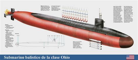 Ohio class ballistic missile submarines (1979-1996)