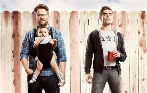 Second-Take: BAD NEIGHBOURS Review