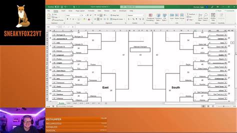 Joe Lunardi's Bracketology 2/1/22 - YouTube