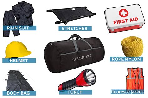 Rescue Kit/ Disaster Management Kit – Real Adventure