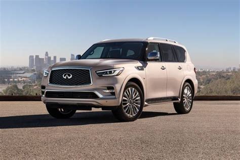 Used 2020 INFINITI QX80 Consumer Reviews - 31 Car Reviews | Edmunds