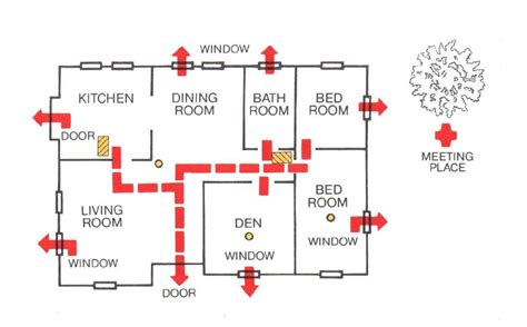 Fire Escape Route Map