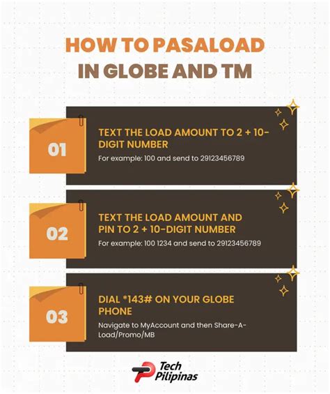 How to Pasaload in Globe and TM (2024 Updated Guide) - Tech Pilipinas