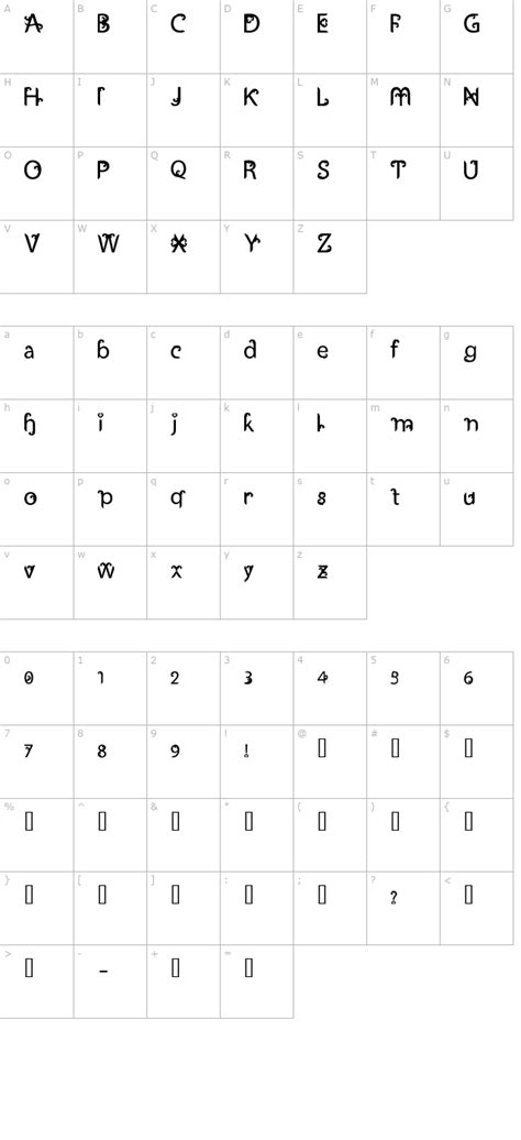 download font jawi traditional - Evan Mills