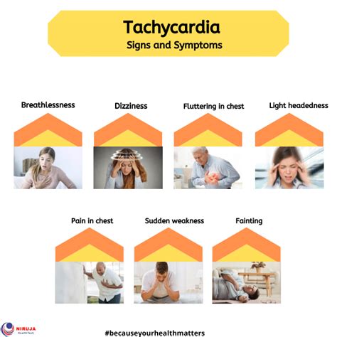 Tachycardia: Signs & Symptoms