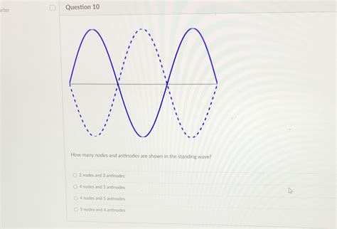 [Solved] D Question 10 arter How many nodes and antinodes are shown in ...