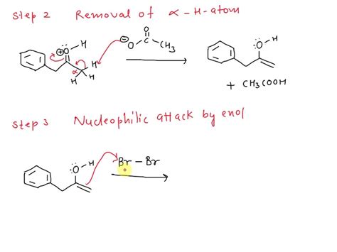 SOLVED: Draw the structure(s) of the product(s) and step by step mechanism for these two ...