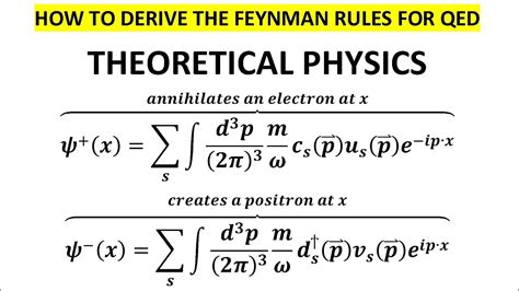 Qed Feynman