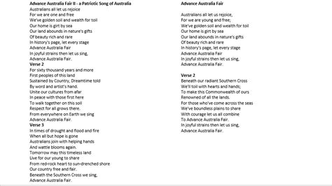 New Australian Anthem Lyrics