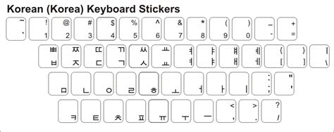 Image result for korean keyboard order | Keyboard stickers, Korean, Keyboard