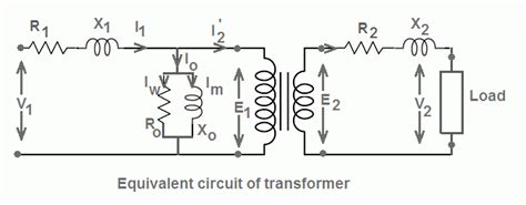 Draw The Equivalent Circuit Diagram Of A Single Phase Transformer - Circuit Diagram