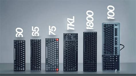 How to Choose the RIGHT Keyboard Size (60%, 65%, TKL, 100%) - Tweaks ...