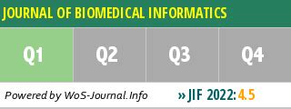 JOURNAL OF BIOMEDICAL INFORMATICS - Impact Factor, Quartile, Ranking