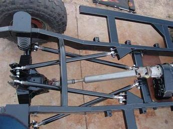 triangulated 4 link suspension geometry - Google Search | Offroad vehicles, Offroad, Truck mods