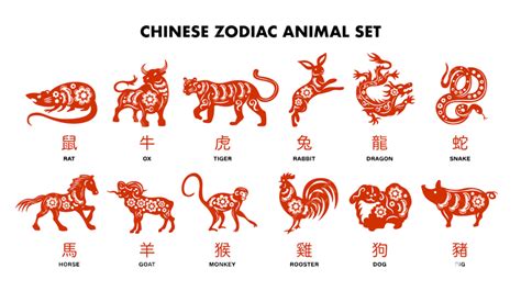 Animales Del Zodiaco Chino Conjunto Rojo De Conejo Perro Mono Cerdo Tigre Caballo Dragón Cabra ...