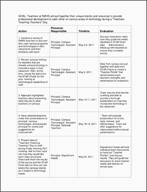 6 Action Plan for Teachers - SampleTemplatess - SampleTemplatess