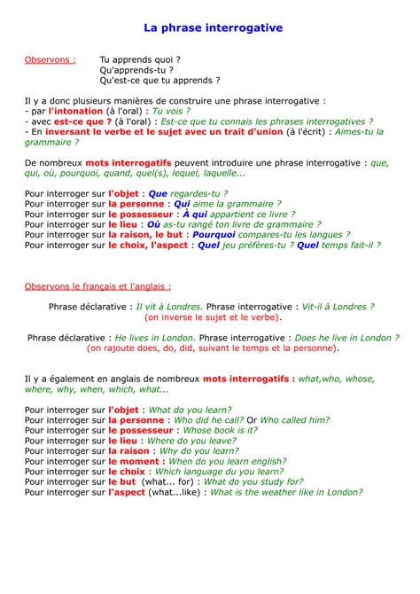 La phrase interrogative