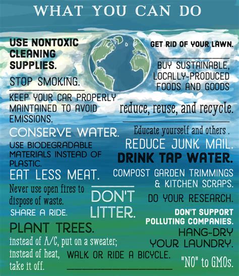 Ways to Prevent and Reduce Air, Water, and Land Pollution - Soapboxie