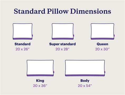 Pillow Sizes Guide: The Ultimate Resource [Chart]