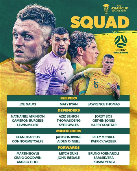 Subway Socceroos AFC Asian Cup Qatar 2023™ Squad Revealed | Socceroos