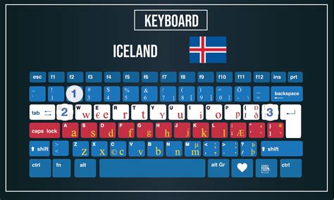 Cz Keyboard Layout