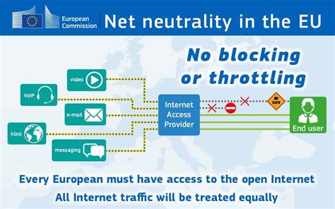 Net neutrality wins in Europe - a victory for the internet as we know it