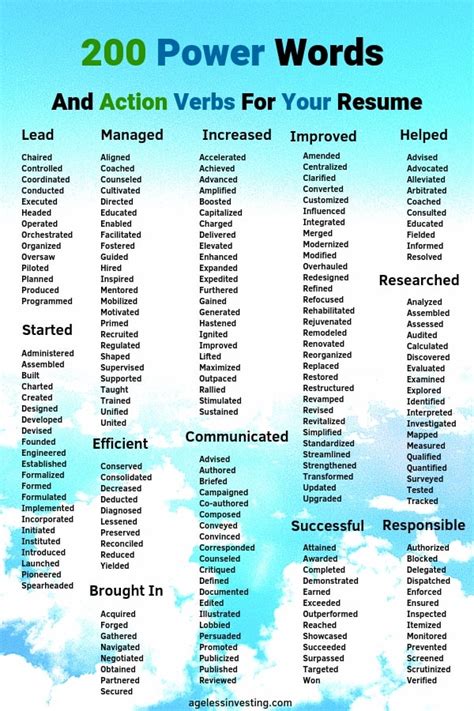 250 Power Words and Action Verbs for Your Resume | Ageless Investing