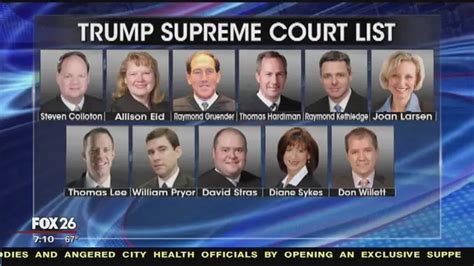 Did the Supreme Court Push Trump Over the Top? - Election Central