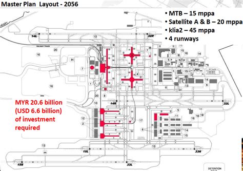 Kuala Lumpur Airport Terminal M Map Map Of Beacon - vrogue.co