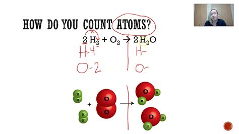 Formula For Calculating Number Of Atoms