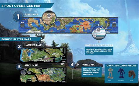 Halo Legendary Edition Risk Board Game