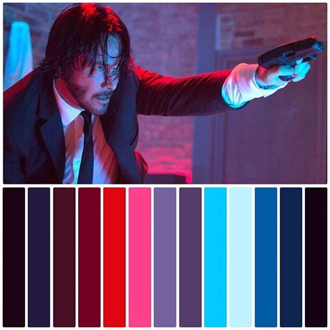 Posted @guerillafilmmakers • @filmandcolor John Wick. Are you excited ...