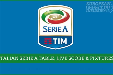 Serie A Fixtures / Next 9 Fixtures For Juventus Inter And Napoli In Serie A Till Half Of The ...