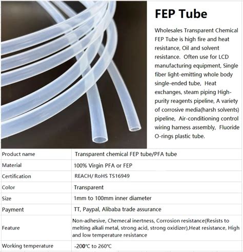 Extruded Fep Tubing Various Sizes - Buy Fep Tube Extruded Fep Tubing ...