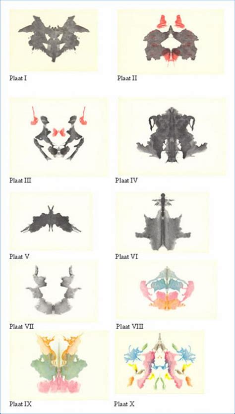 Rorschach Inkblot Test: A Powerful Diagnostic Tool