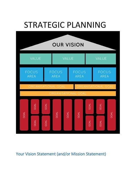 Free Strategic Plan Sample | Master of Template Document