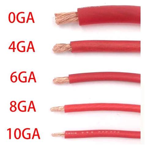 6 Gauge Wire: A Complete Guide To Sizes And Uses - [Updated December 2024 ]