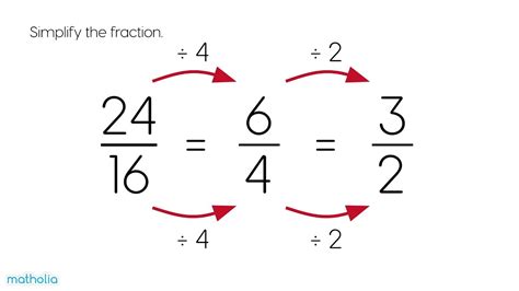 Easiest Way To Simplify Fractions