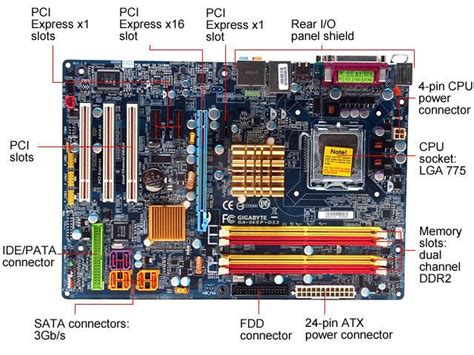 Main Parts of Desktop Computer.