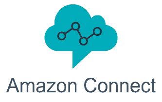 Amazon Connect Streamsを使ってみよう – サーバーワークスエンジニアブログ