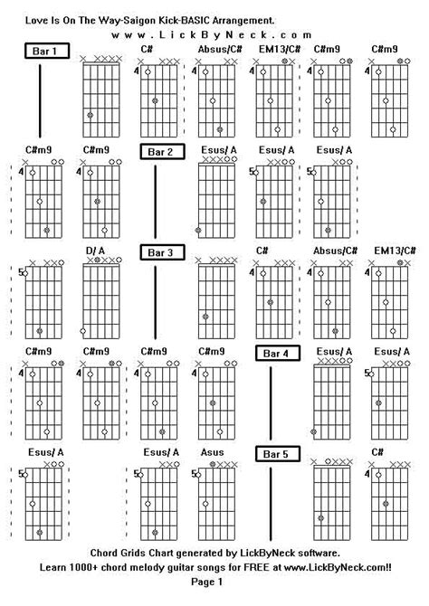 Lick By Neck - Learn Solo Chord Melody Fingerstyle Guitar - FREE Lessons