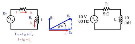 Series Resistor-Inductor Circuits | Reactance and Impedance—Inductive ...