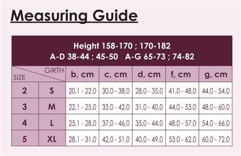 Compression Garments Measuring Guide – Can-Care Health Systems (M)