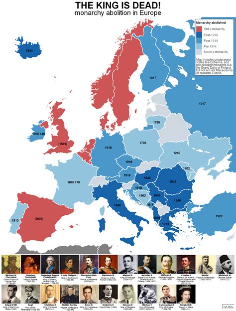 "The king is dead" monarchy abolition in Europe with dates. : r/europe