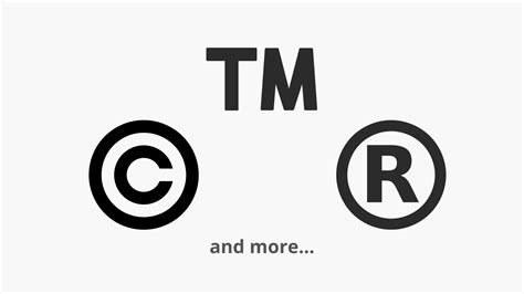 How to type copyright ©, trademark™, and registered® symbols on Mac, iPhone, and iPad | Mid ...