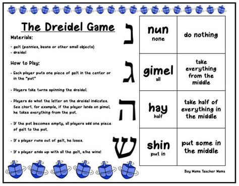 The Missing Letters: A Dreidel Story Plus FREE Printable | Dreidel, Hanukkah lessons, Chanukah story