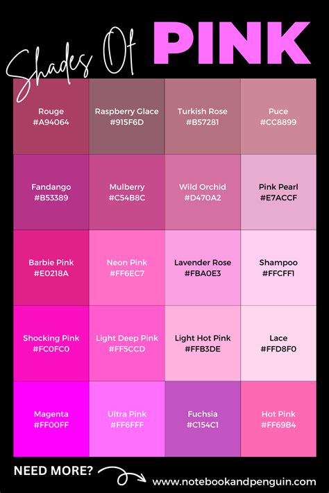 Pretty Shades of Pink | Pink Color Code Chart