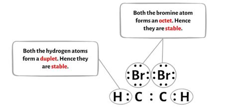 Molecular Geometry Of C2h2br2